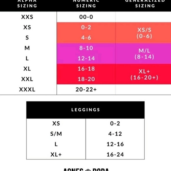 NWT Agnes & Dora Oakley Dress Mint Stripe Size XS - Picture 2 of 3